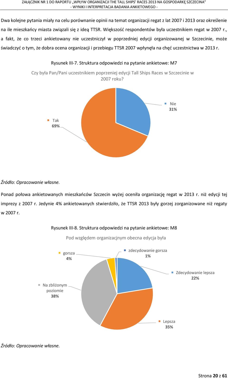 , a fakt, że co trzeci ankietowany nie uczestniczył w poprzedniej edycji organizowanej w Szczecinie, może świadczyć o tym, że dobra ocena organizacji i przebiegu TTSR 2007 wpłynęła na chęć