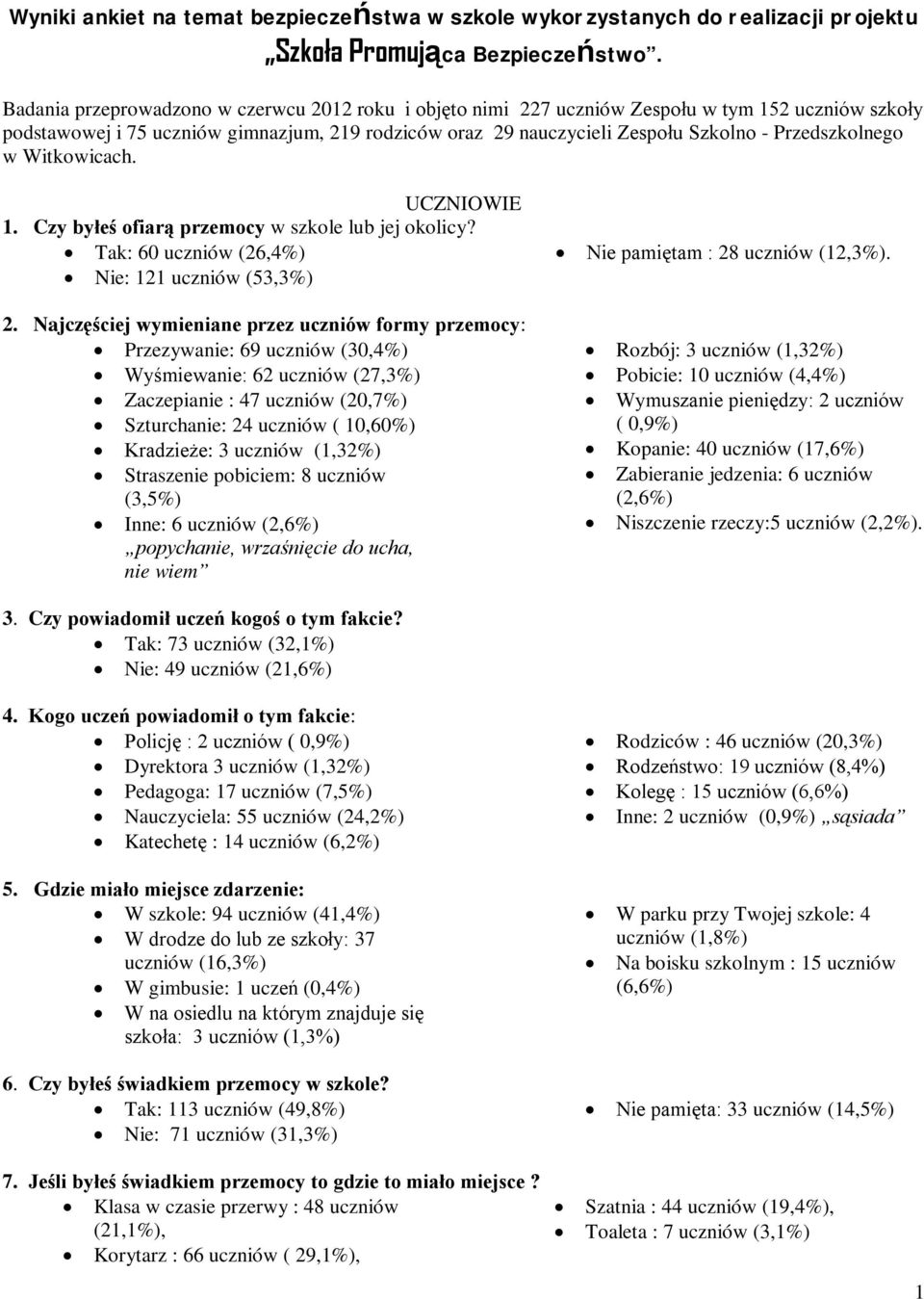 Przedszkolnego w Witkowicach. UCZNIOWIE 1. Czy byłeś ofiarą przemocy w szkole lub jej okolicy? Tak: 60 uczniów (26,4%) Nie: 121 uczniów (53,3%) 2.