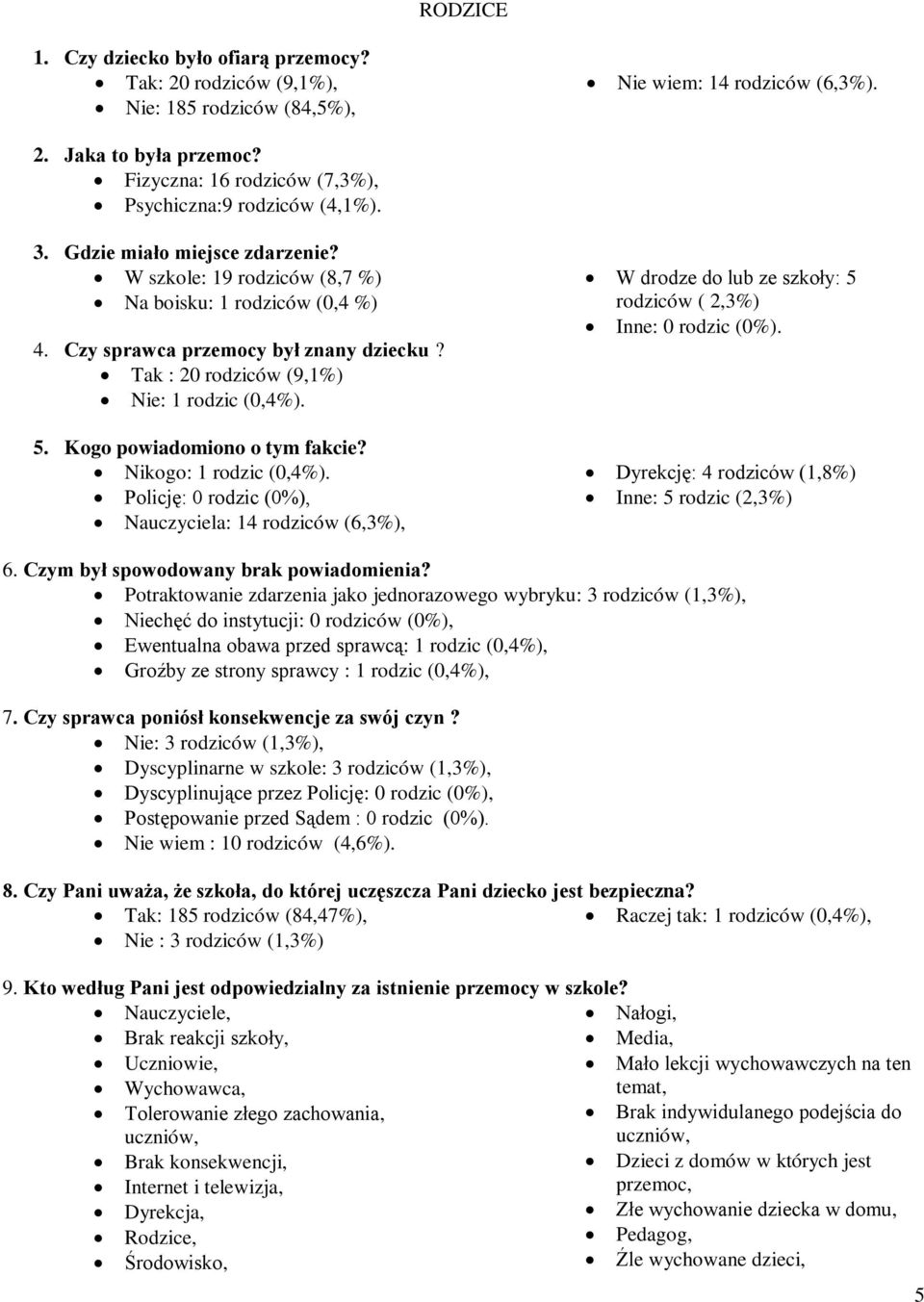 Tak : 20 rodziców (9,1%) Nie: 1 rodzic (0,4%). 5. Kogo powiadomiono o tym fakcie? Nikogo: 1 rodzic (0,4%).