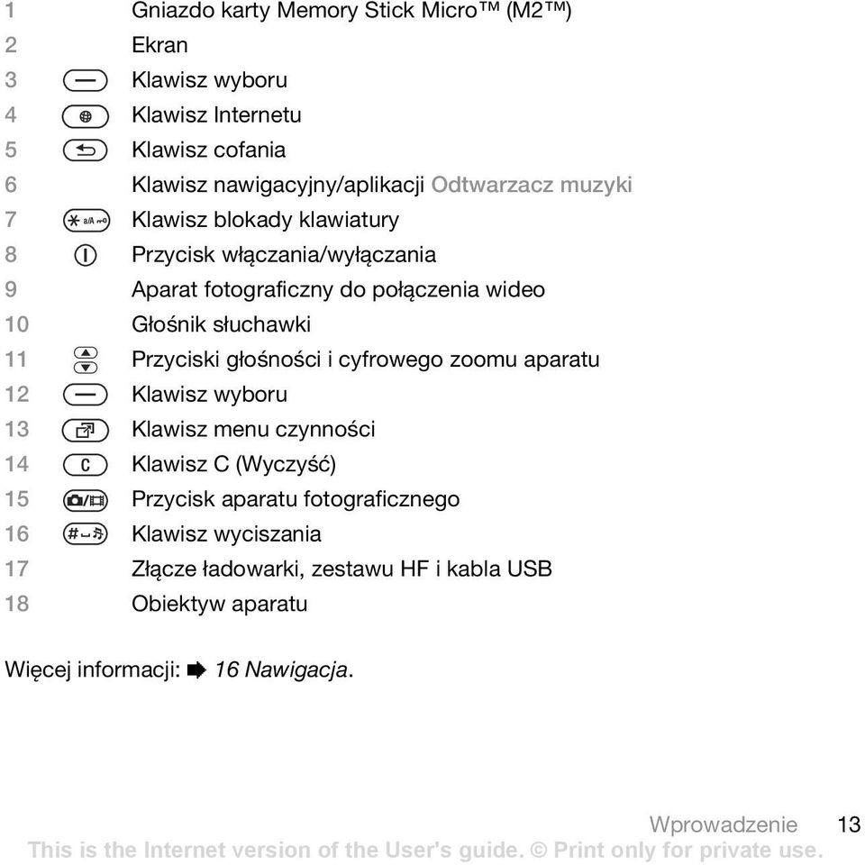 słuchawki 11 Przyciski głośności i cyfrowego zoomu aparatu 12 Klawisz wyboru 13 Klawisz menu czynności 14 Klawisz C (Wyczyść) 15 Przycisk