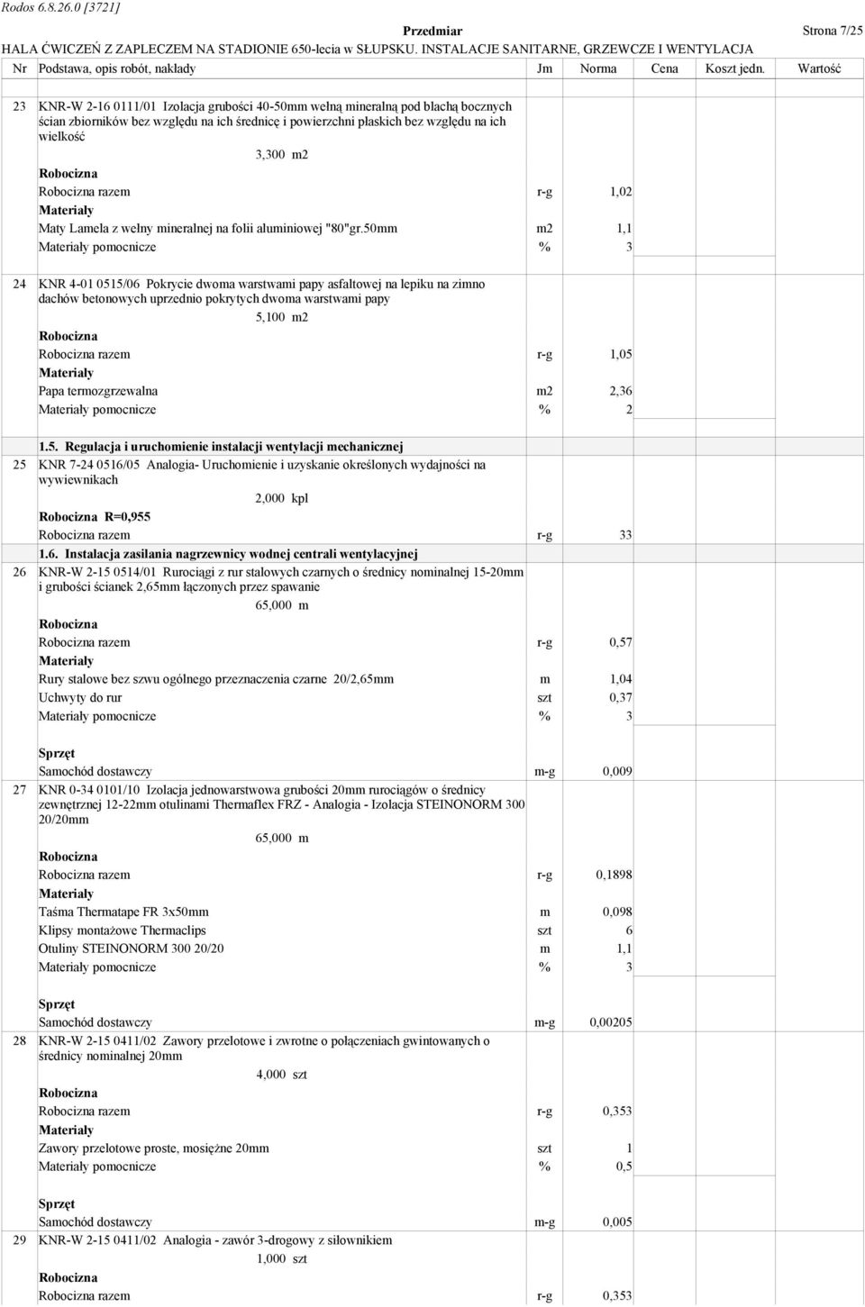 50mm m2 1,1 pomocnicze % 3 24 KNR 4-01 0515/06 Pokrycie dwoma warstwami papy asfaltowej na lepiku na zimno dachów betonowych uprzednio pokrytych dwoma warstwami papy 5,100 m2 razem r-g 1,05 Papa