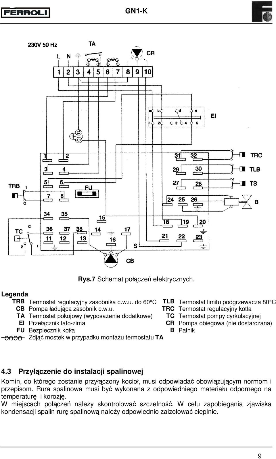 do 60 C TLB Termostat limitu 