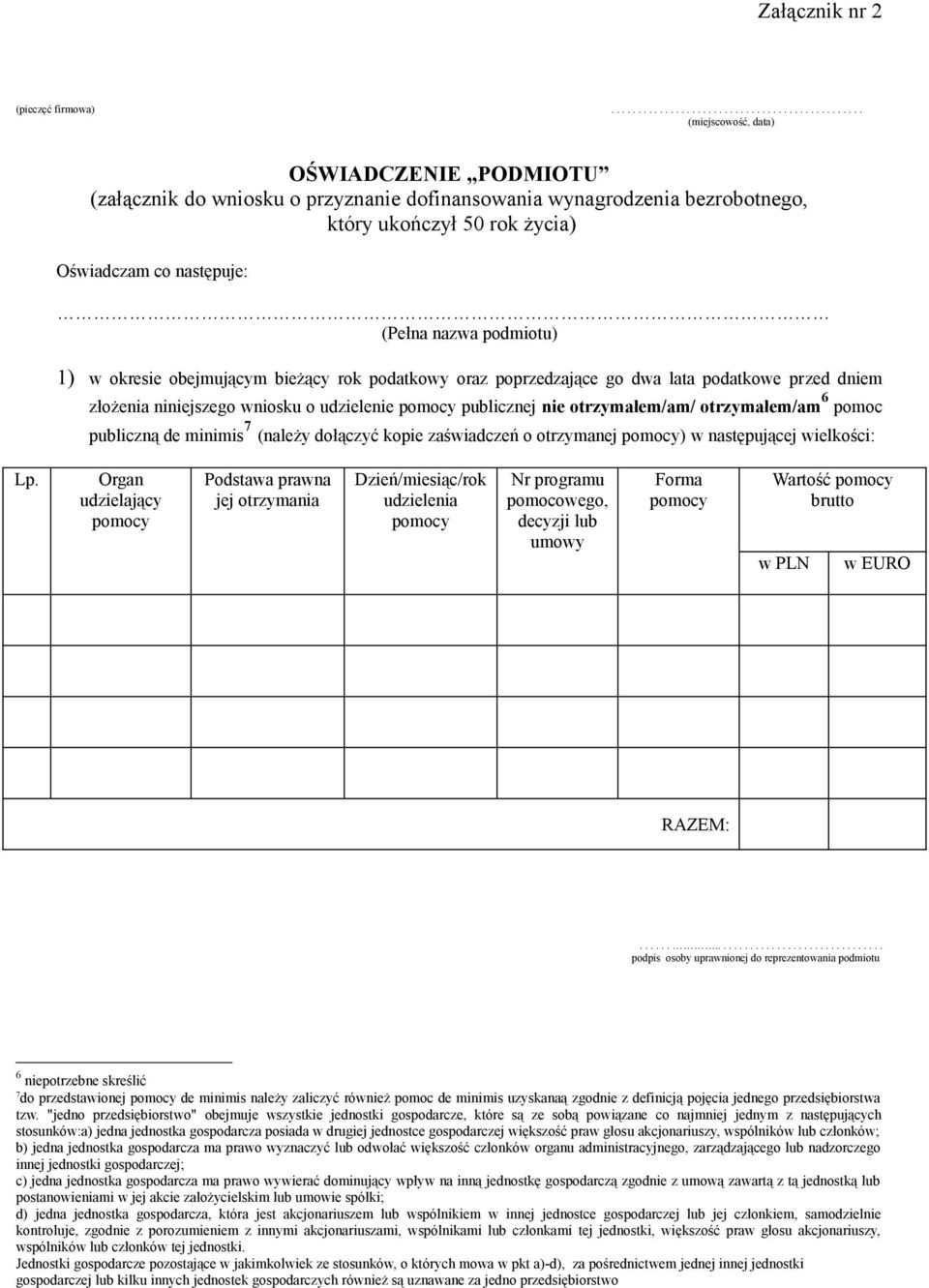 Oświadczam co następuje: (Pełna nazwa podmiotu) 1) w okresie obejmującym bieżący rok podatkowy oraz poprzedzające go dwa lata podatkowe przed dniem złożenia niniejszego wniosku o udzielenie pomocy