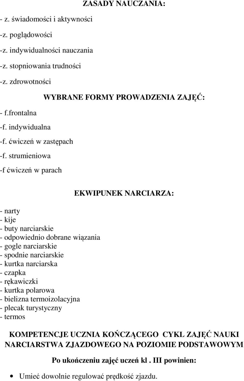 strumieniowa -f ćwiczeń w parach - narty - kije - buty narciarskie - odpowiednio dobrane wiązania - gogle narciarskie - spodnie narciarskie - kurtka narciarska - czapka -