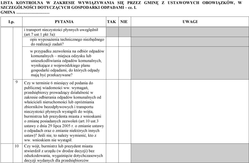 przekazywane? 9 Czy w terminie 6 miesięcy od podania do publicznej wiadomości ww.