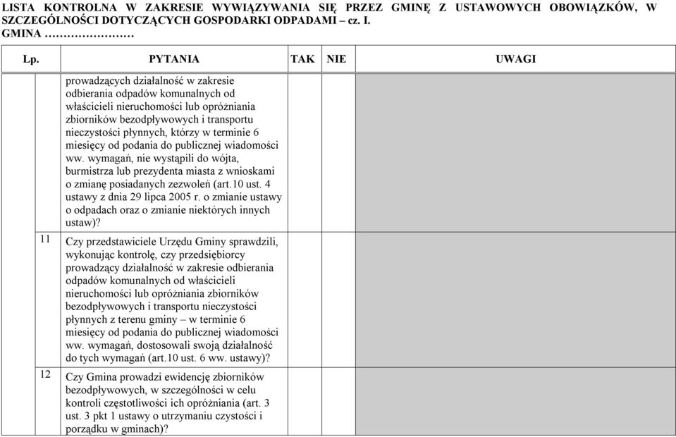 4 ustawy z dnia 29 lipca 2005 r. o zmianie ustawy o odpadach oraz o zmianie niektórych innych ustaw)?