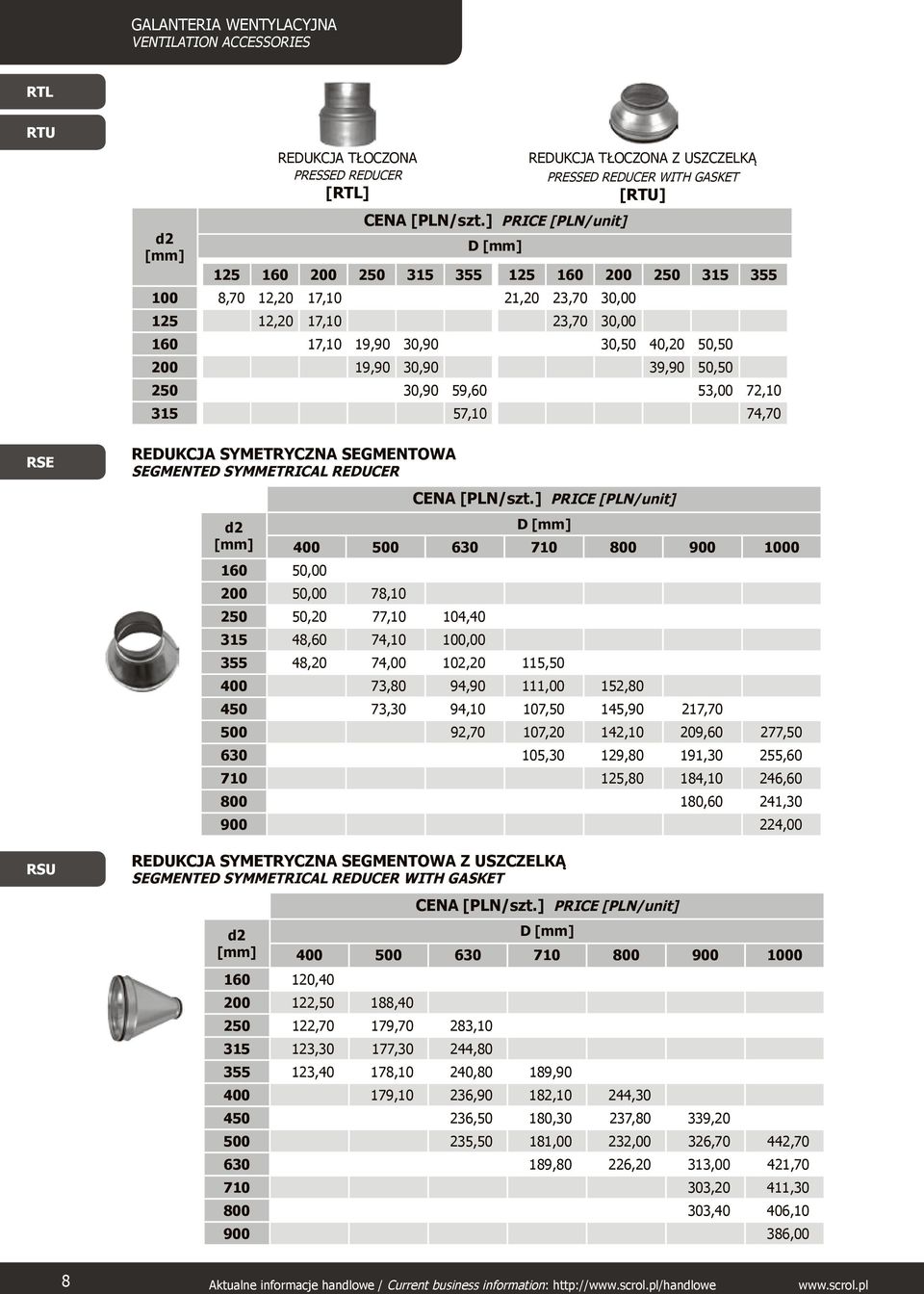 REDUKCJA SYMETRYCZNA SEGMENTOWA SEGMENTED SYMMETRICAL REDUCER d2 160 50,00 D 400 500 630 710 800 900 1000 200 50,00 78,10 250 50,20 77,10 104,40 315 48,60 74,10 100,00 355 48,20 74,00 102,20 115,50