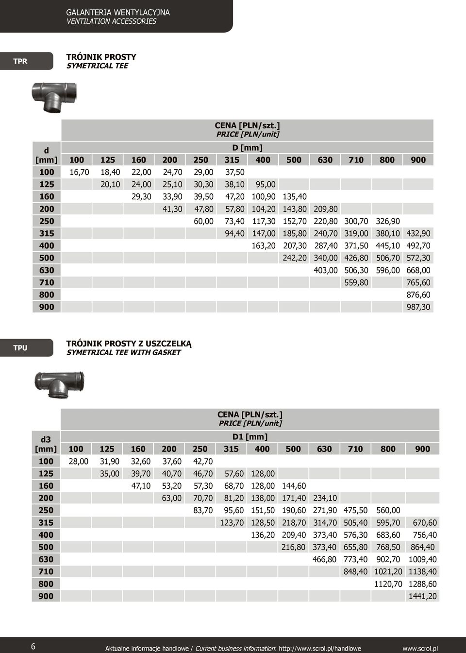 432,90 400 163,20 207,30 287,40 371,50 445,10 492,70 500 242,20 340,00 426,80 506,70 572,30 630 403,00 506,30 596,00 668,00 710 559,80 765,60 800 876,60 900 987,30 TPU TRÓJNIK PROSTY Z USZCZELKĄ