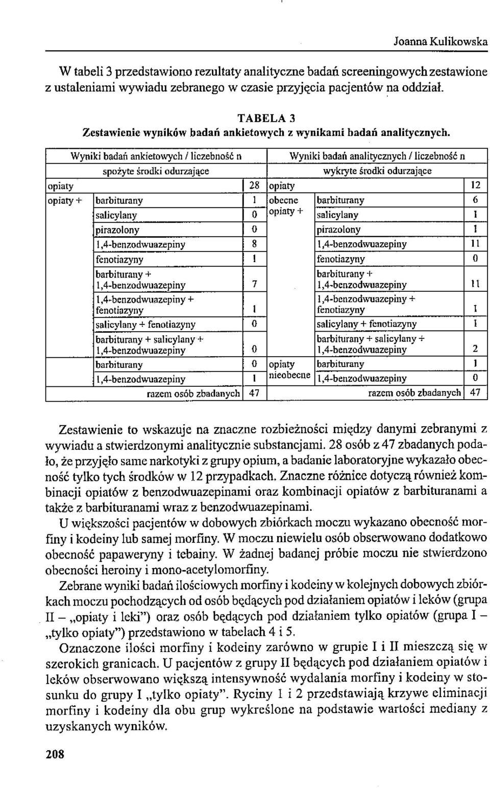 Wyniki badań ankietowych Iliczehność n spożyte środki odurzające Wyniki badań analitycznych I liczebność fi wykryte środki odurzające opiaty 28 opiaty 12 opiaty + barbiturany l obecne barbiturany 6