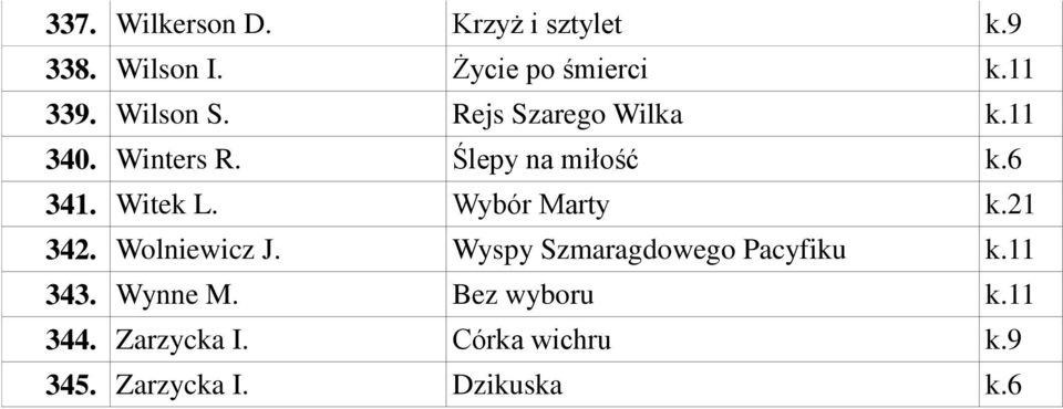 Witek L. Wybór Marty k.21 342. Wolniewicz J. Wyspy Szmaragdowego Pacyfiku k.