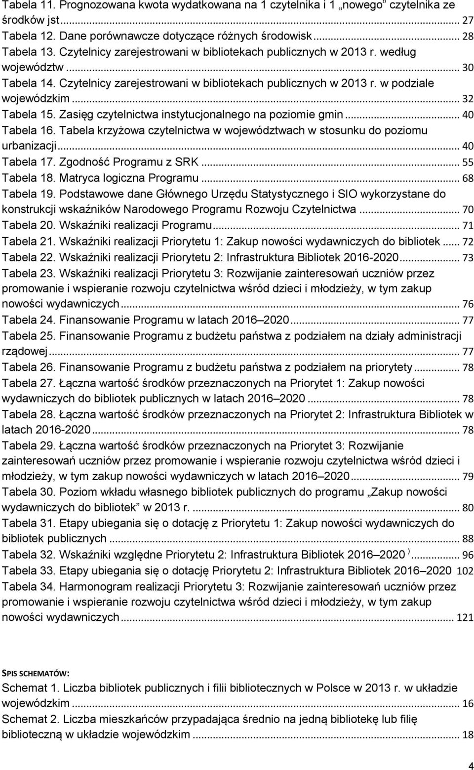 Zasięg czytelnictwa instytucjonalnego na poziomie gmin... 40 Tabela 16. Tabela krzyżowa czytelnictwa w województwach w stosunku do poziomu urbanizacji... 40 Tabela 17. Zgodność Programu z SRK.