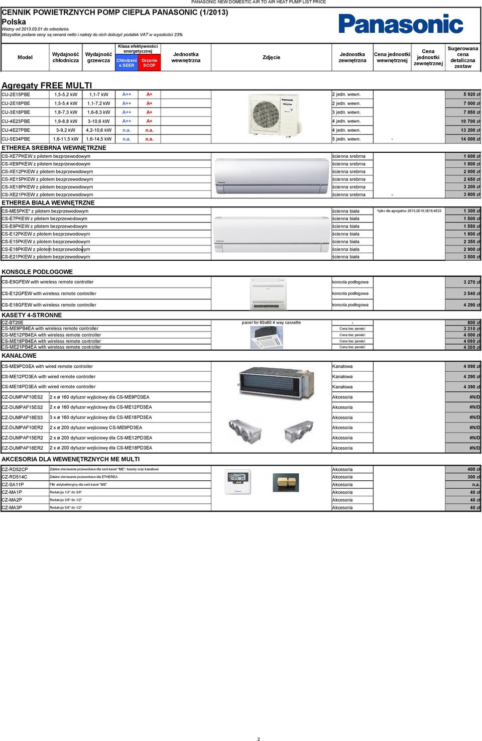 1,8-7,3 kw 1,6-8,3 kw A++ A+ CU-4E23PBE 1,9-8,8 kw 3-10,6 kw A++ A+ CU-4E27PBE 3-9,2 kw 4,2-10,6 kw CU-5E34PBE 1,6-11,5 kw 1,6-14,5 kw n.a. n.a. 5 jedn. wewn.