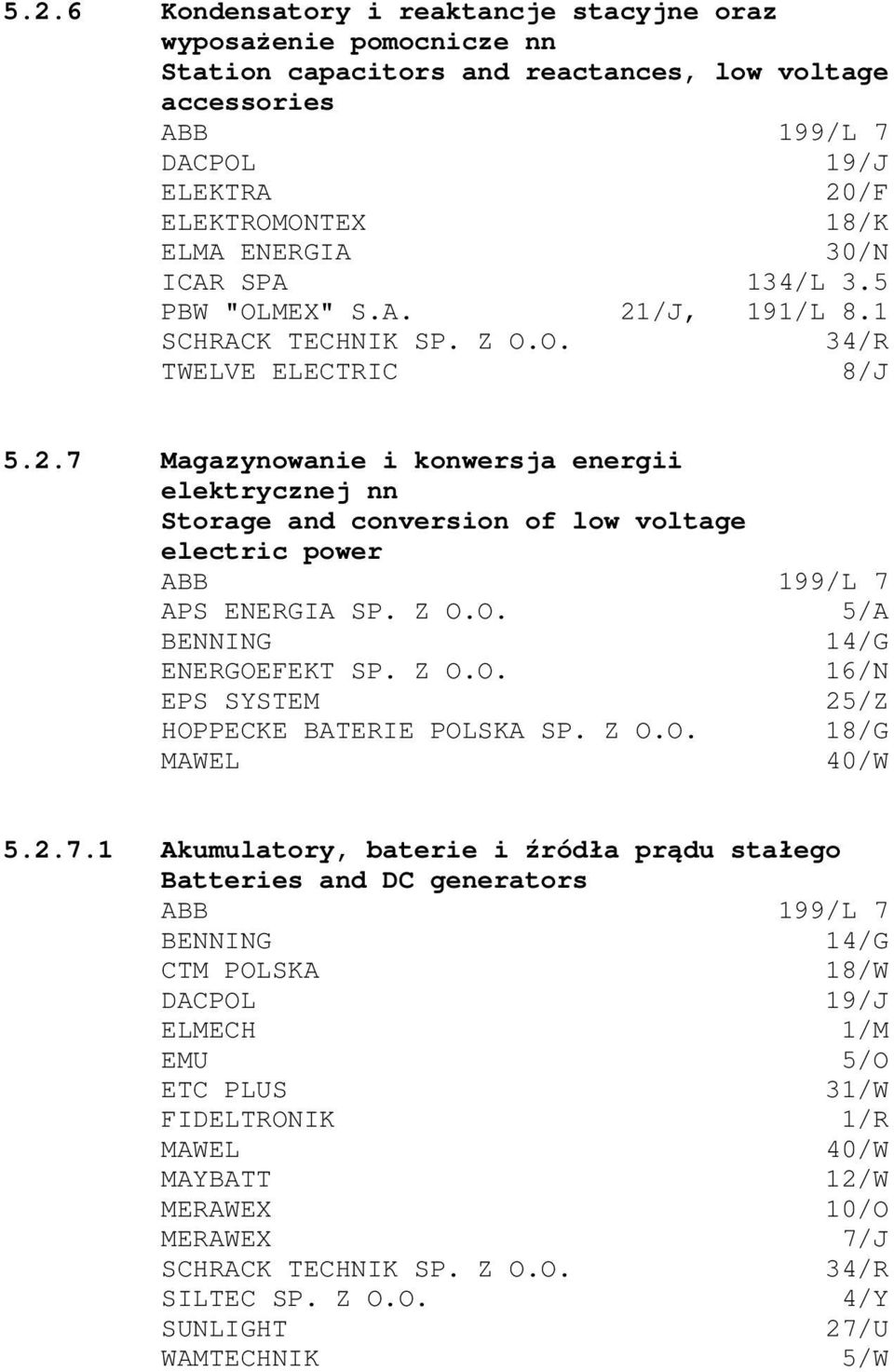 Z O.O. 5/A BENNING 14/G ENERGOEFEKT SP. Z O.O. 16/N EPS SYSTEM 25/Z HOPPECKE BATERIE POLSKA SP. Z O.O. 18/G MAWEL 40/W 5.2.7.