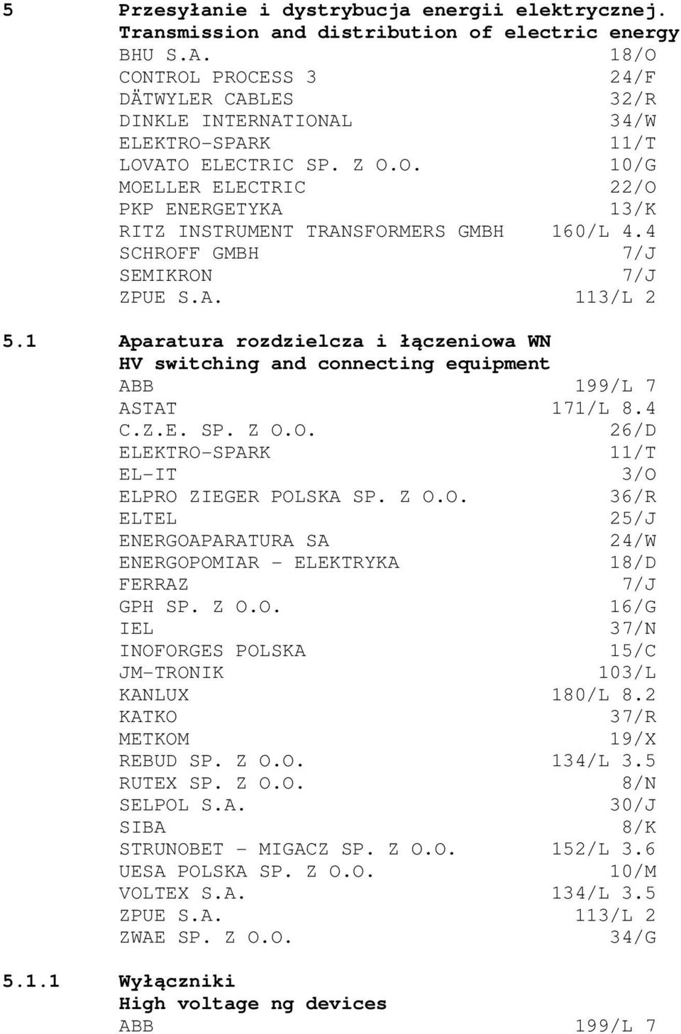 4 SCHROFF GMBH 7/J SEMIKRON 7/J ZPUE S.A. 113/L 2 5.1 Aparatura rozdzielcza i łączeniowa WN HV switching and connecting equipment ASTAT 171/L 8.4 C.Z.E. SP. Z O.O. 26/D ELEKTRO-SPARK 11/T EL-IT 3/O ELPRO ZIEGER POLSKA SP.