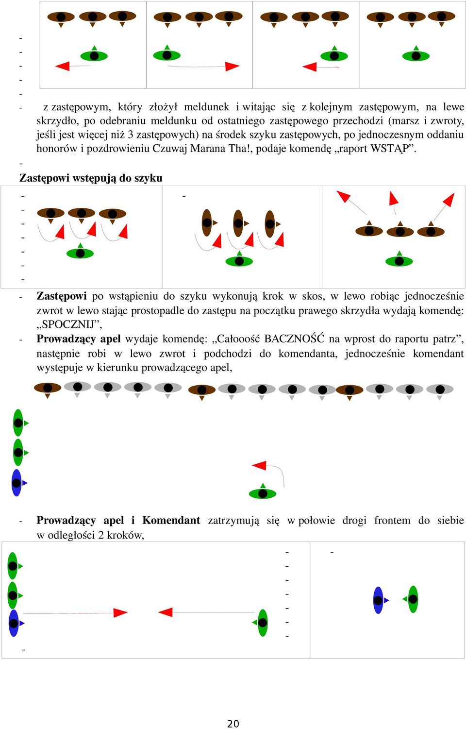 Zastępowi wstępują do szyku Zastępowi po wstąpieniu do szyku wykonują krok w skos, w lewo robiąc jednocześnie zwrot w lewo stając prostopadle do zastępu na początku prawego skrzydła wydają komendę: