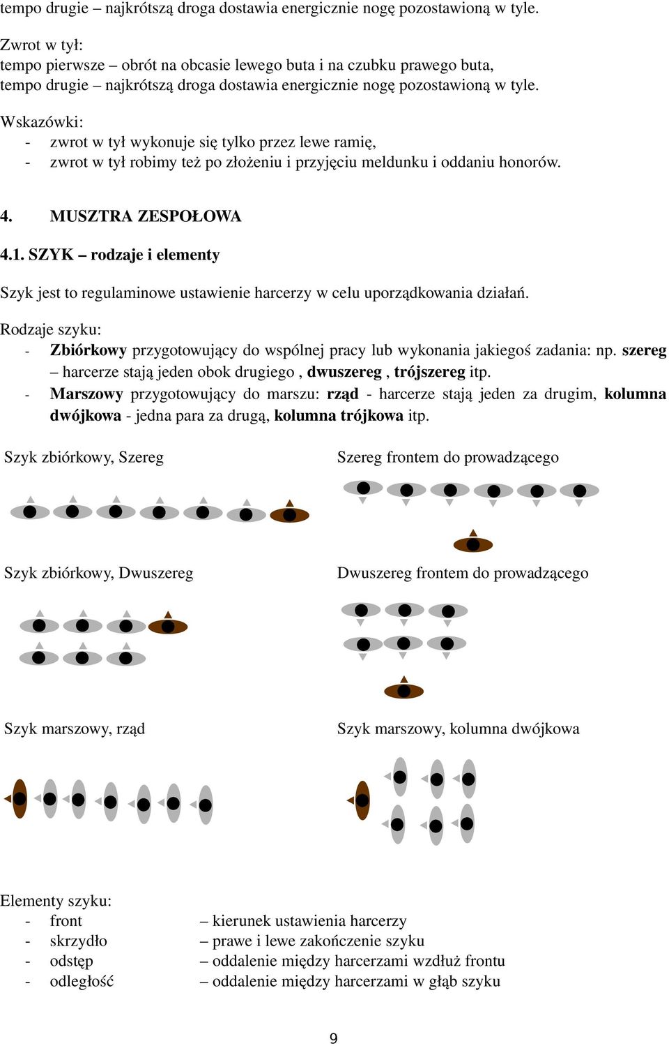 i oddaniu honorów. 4. MUSZTRA ZESPOŁOWA 4.1. SZYK rodzaje i elementy Szyk jest to regulaminowe ustawienie harcerzy w celu uporządkowania działań.