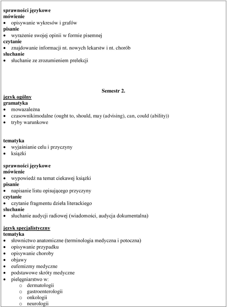 ciekawej książki na listu opisującego przyczyny fragmentu dzieła literackiego audycji radiowej (wiadomości, audycja dokumentalna) język specjalistyczny słownictwo anatomiczne