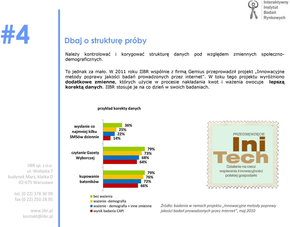 W toku tego projektu wyróżniono dodatkowe zmienne, których użycie w procesie nakładania kwot i ważenia owocuje lepszą korektą danych. IIBR stosuje je na co dzień w swoich badaniach.