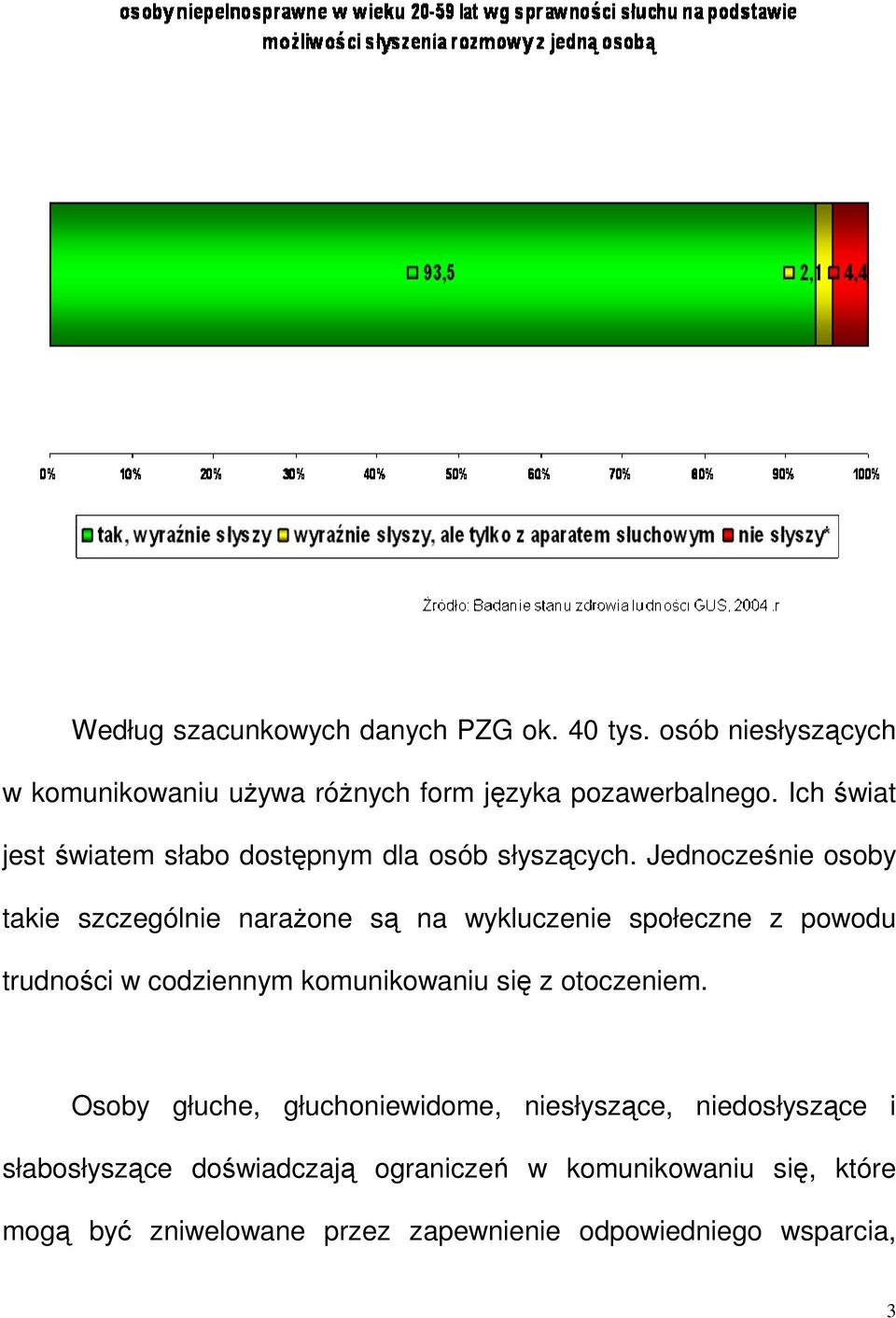 Jednocześnie osoby takie szczególnie naraŝone są na wykluczenie społeczne z powodu trudności w codziennym komunikowaniu się z