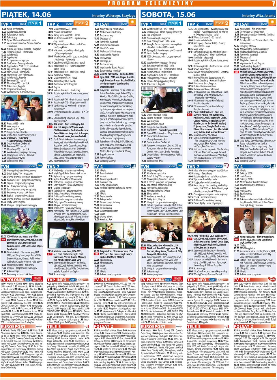 17 dok. 13.25 Czy wiecie, że - magazyn 13.55 Klan (2402) - telenowela 14.25 Rezydencja (24) - telenowela 15.00 Wiadomości, Pogoda 15.20 Bonanza (73) 16.20 Złote łany (10) - cykl dok. 17.