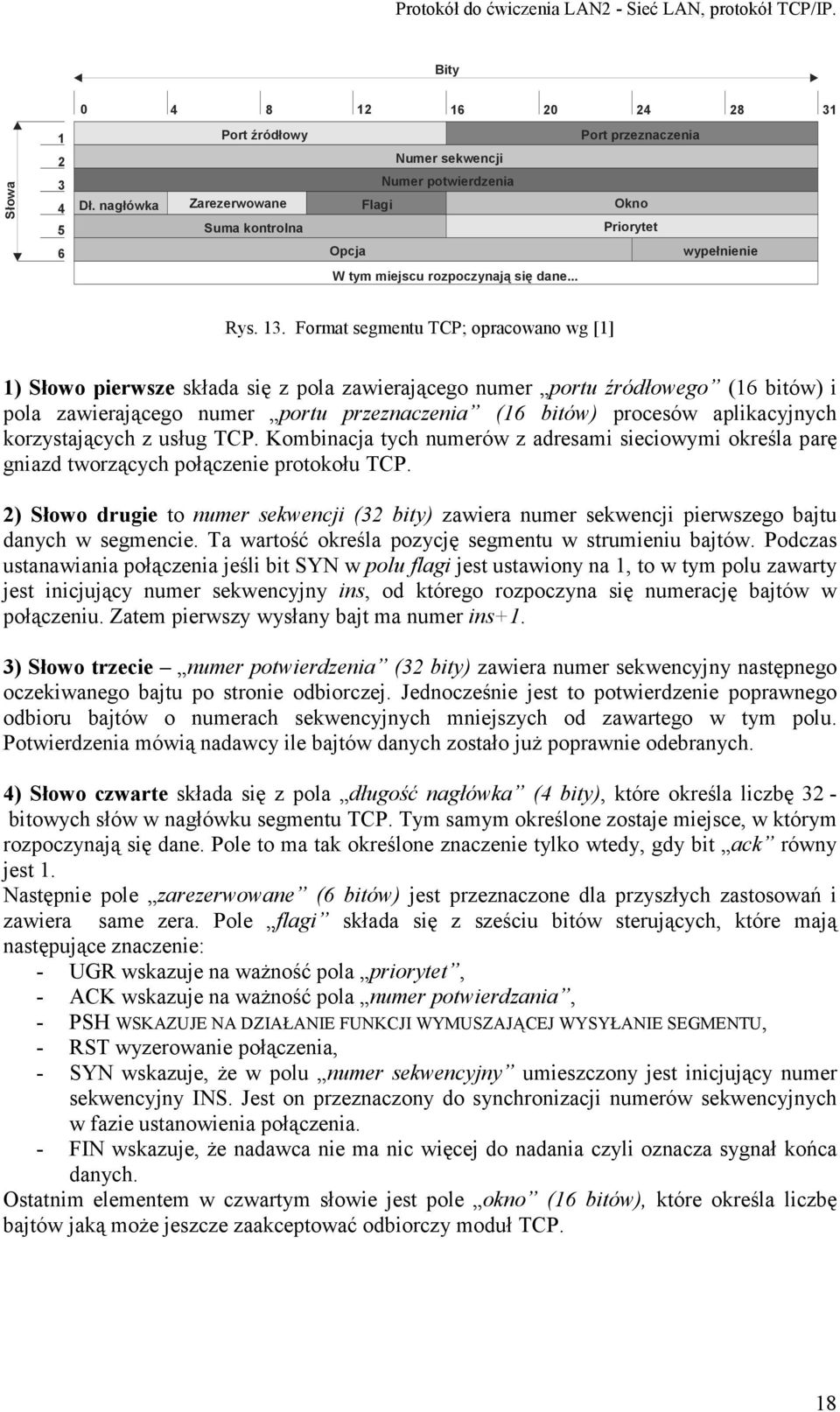 Format segmentu TCP; opracowano wg [1] 1) Słowo pierwsze składa się z pola zawierającego numer portu źródłowego (16 bitów) i pola zawierającego numer portu przeznaczenia (16 bitów) procesów