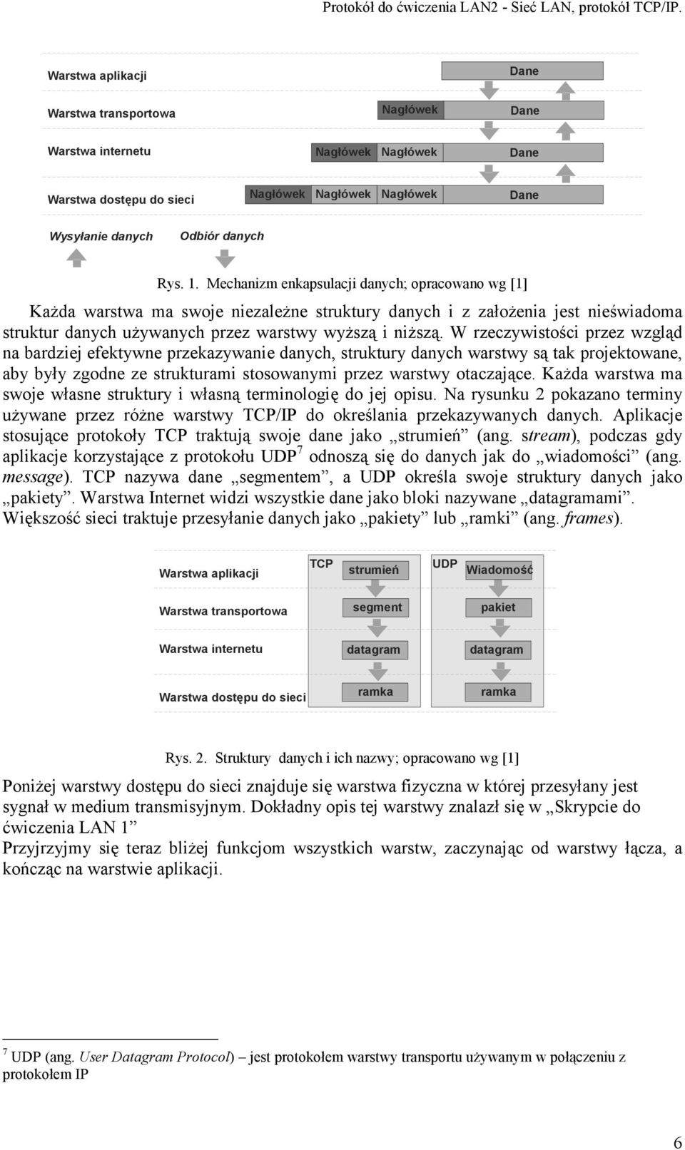 W rzeczywistości przez wzgląd na bardziej efektywne przekazywanie danych, struktury danych warstwy są tak projektowane, aby były zgodne ze strukturami stosowanymi przez warstwy otaczające.