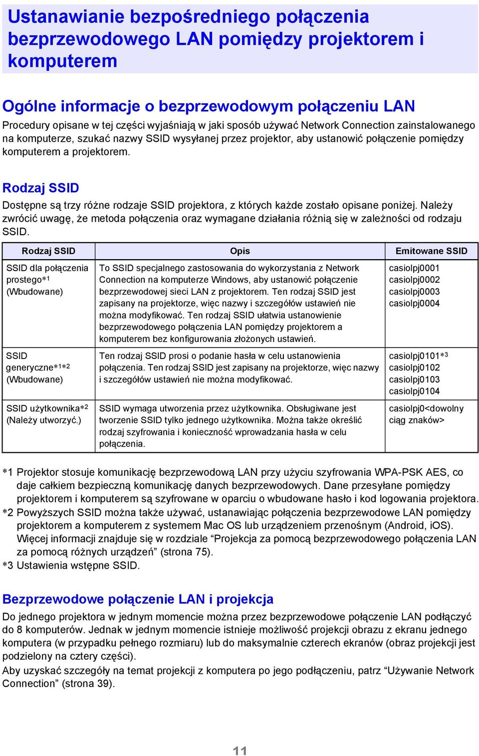 Rodzaj SSID Dostępne są trzy różne rodzaje SSID projektora, z których każde zostało opisane poniżej.