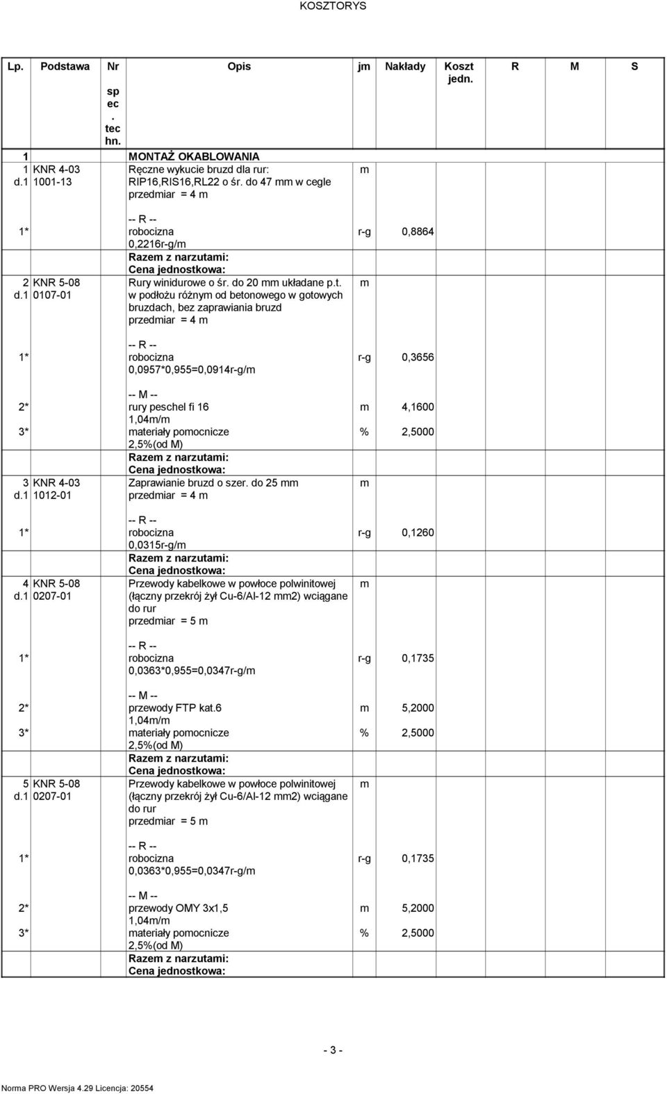 w podłożu różny od betonowego w gotowych bruzdach, bez zaprawiania bruzd przediar = 4 0,0957*0,955=0,0914r-g/ 2* rury peschel fi 16 1,04/ 3* ateriały poocnicze 2,5%(od M) 3 KNR 4-03 d.