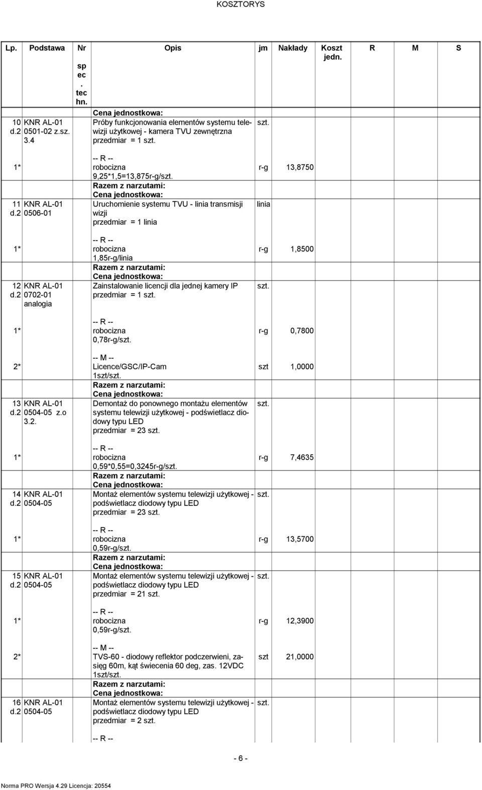 2 0506-01 Uruchoienie systeu TVU - linia transisji wizji przediar = 1 linia 1,85r-g/linia 12 KNR AL-01 d.