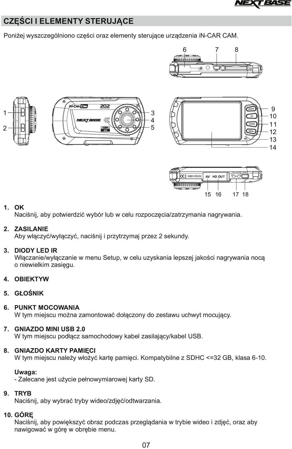 DIODY LED IR Włączanie/wyłączanie w menu Setup, w celu uzyskania lepszej jakości nagrywania nocą o niewielkim zasięgu. 4. OBIEKTYW 5. GŁOŚNIK 6.