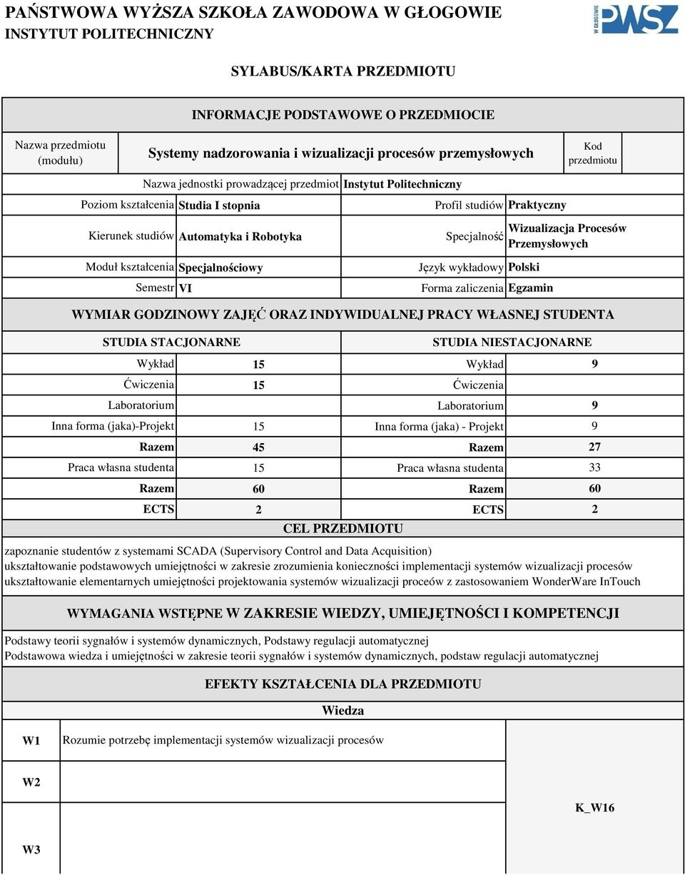 Semestr VI Profil studiów Praktyczny Specjalność Język wykładowy Polski Forma zaliczenia Egzamin Wizualizacja Procesów Przemysłowych WYMIAR GODZINOWY ZAJĘĆ ORAZ INDYWIDUALNEJ PRACY WŁASNEJ STUDENTA