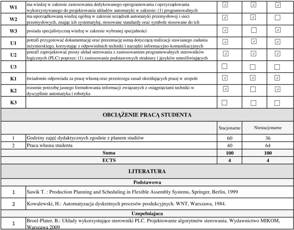 specjalności potrafi przygotować dokumentację oraz prezentację ustną dotyczącą realizacji stawianego zadania inżynierskiego, korzystając z odpowiednich techniki i narzędzi