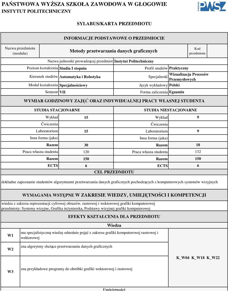 Profil studiów Praktyczny Wizualizacja Procesów Specjalność Przemysłowych Język wykładowy Polski Forma zaliczenia Egzamin WYMIAR GODZINOWY ZAJĘĆ ORAZ INDYWIDUALNEJ PRACY WŁASNEJ STUDENTA Wykład 5