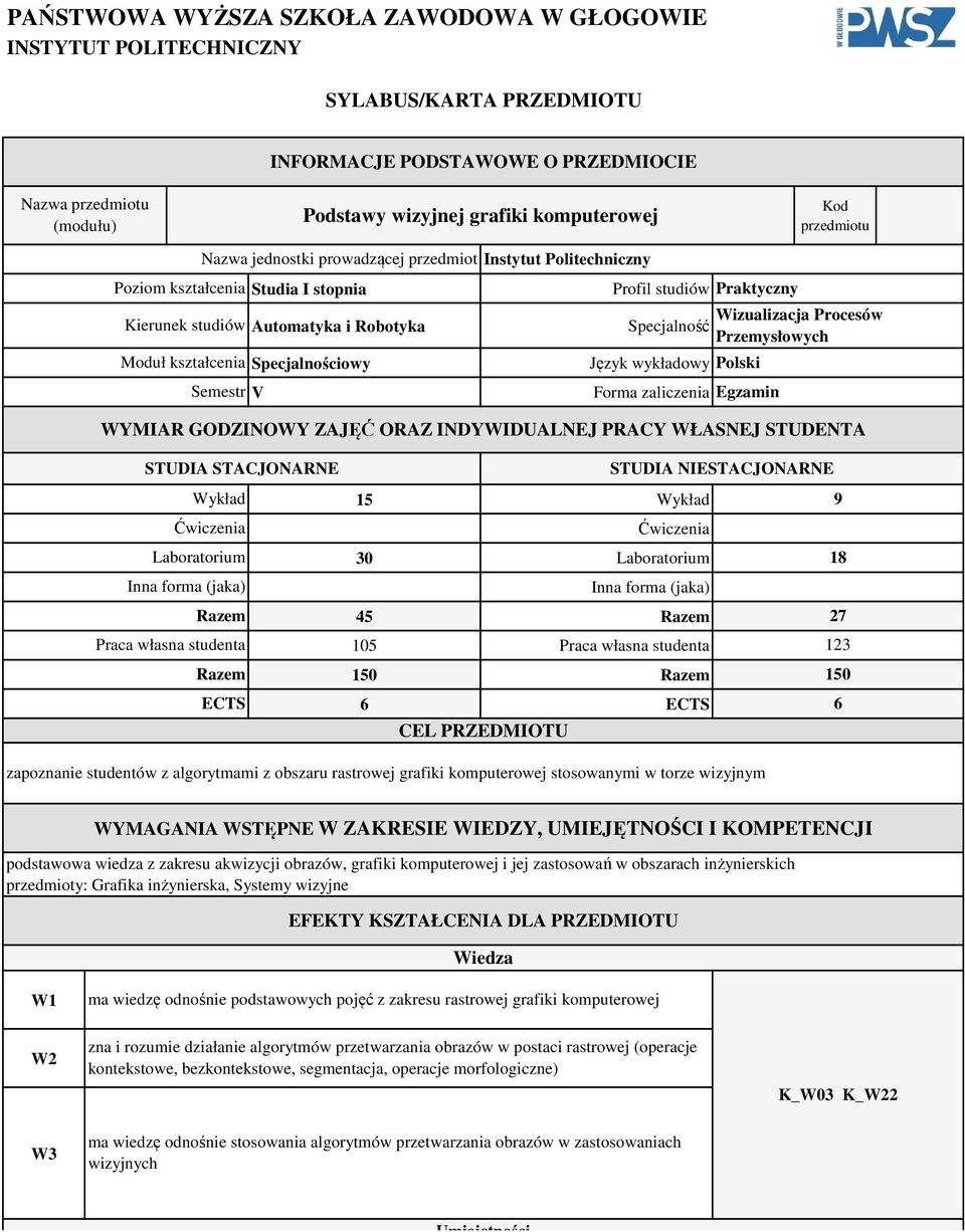 studiów Praktyczny Specjalność Język wykładowy Polski Forma zaliczenia Egzamin Wizualizacja Procesów Przemysłowych WYMIAR GODZINOWY ZAJĘĆ ORAZ INDYWIDUALNEJ PRACY WŁASNEJ STUDENTA Wykład 5 Wykład