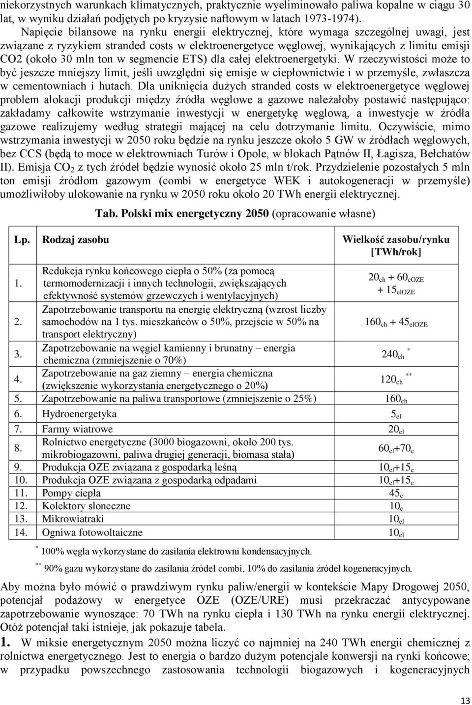 ton w segmencie ETS) dla całej elektroenergetyki. W rzeczywistości może to być jeszcze mniejszy limit, jeśli uwzględni się emisje w ciepłownictwie i w przemyśle, zwłaszcza w cementowniach i hutach.