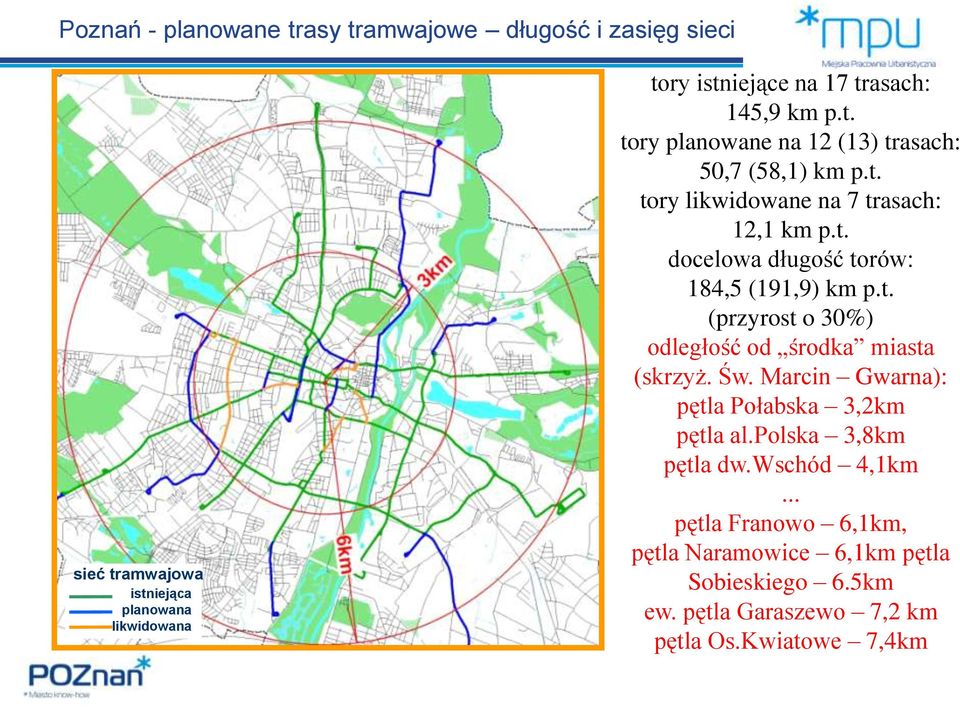 t. (przyrost o 30%) odległość od środka miasta (skrzyż. Św. Marcin Gwarna): pętla Połabska 3,2km pętla al.polska 3,8km pętla dw.