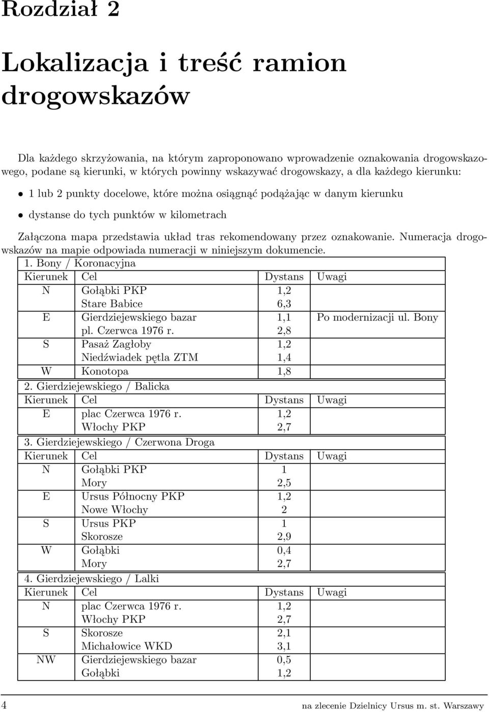 rekomendowany przez oznakowanie. Numeracja drogowskazów na mapie odpowiada numeracji w niniejszym dokumencie. 1.