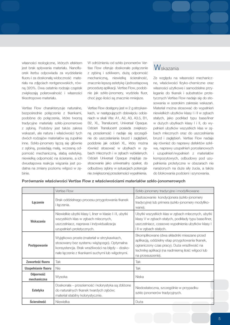 Vertise Flow charakteryzuje naturalne, bezpośrednie połączenie z tkankami, podobne do połączenia, które tworzą tradycyjne materiały szkło-jonomerowe z zębiną.