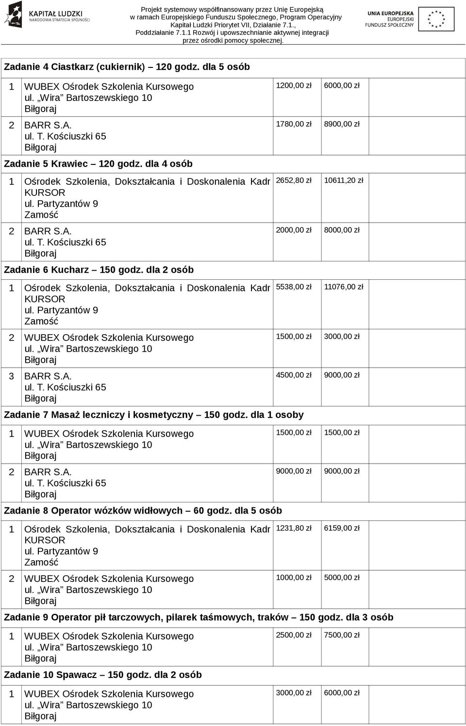 dla 5 osób 1200,00 zł 6000,00 zł 1780,00 zł 8900,00 zł 2652,80 zł 10611,20 zł 2000,00 zł 8000,00 zł 5538,00 zł 11076,00 zł 1500,00 zł 3000,00 zł 4500,00 zł