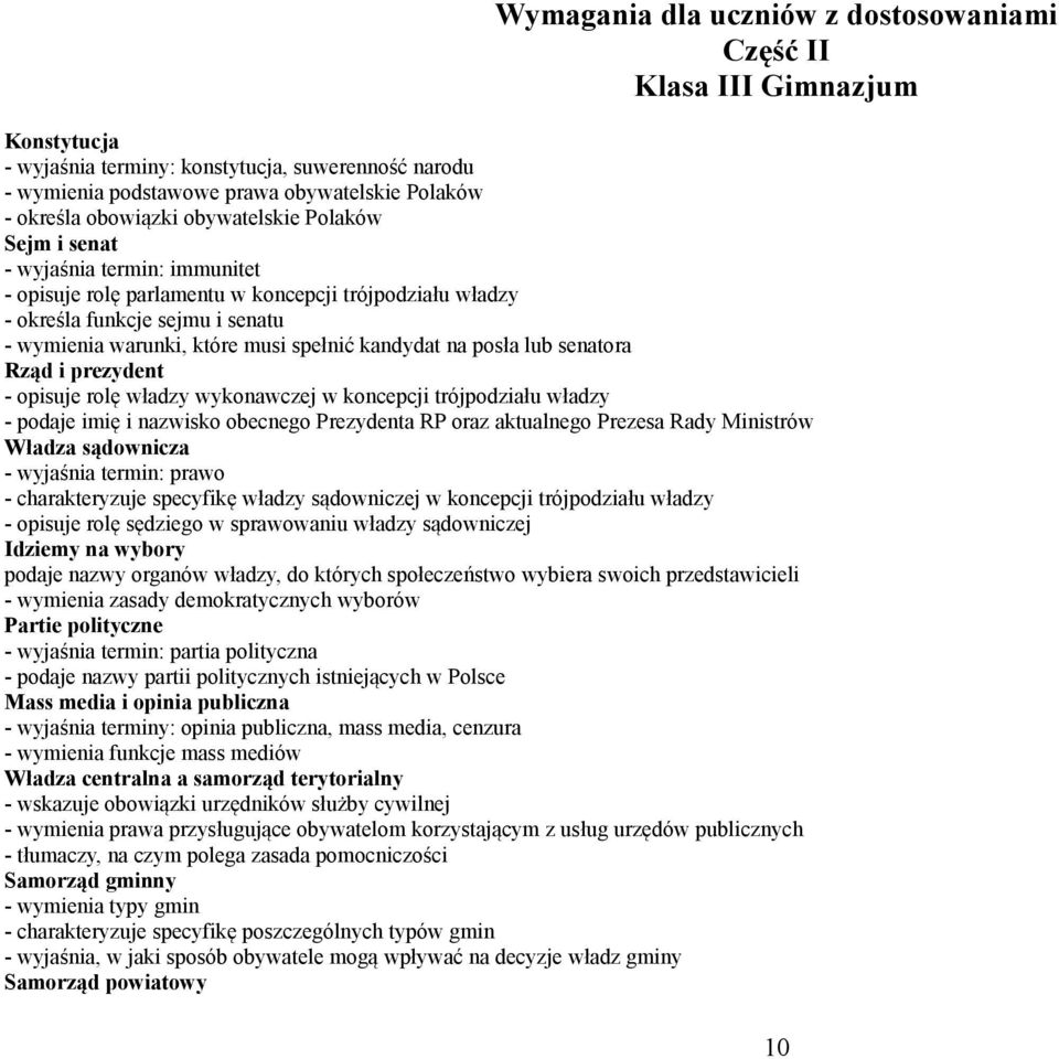 lub senatora Rząd i prezydent - opisuje rolę władzy wykonawczej w koncepcji trójpodziału władzy - podaje imię i nazwisko obecnego Prezydenta RP oraz aktualnego Prezesa Rady Ministrów Władza