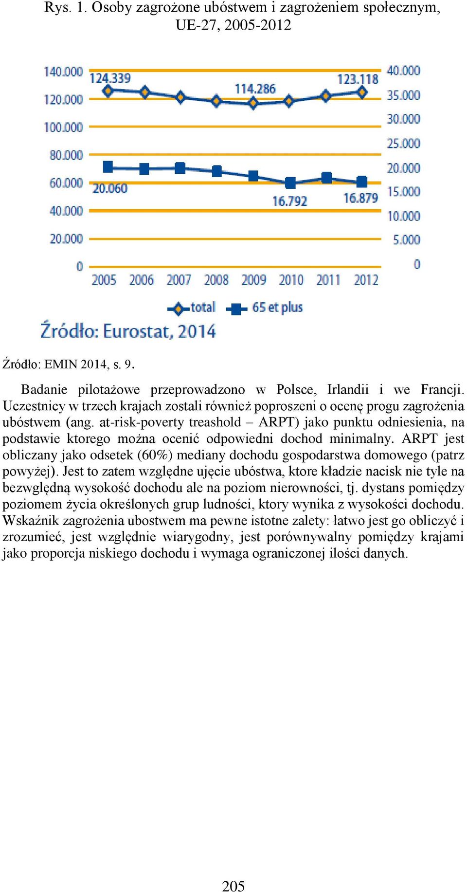 at-risk-poverty treashold ARPT) jako punktu odniesienia, na podstawie ktorego można ocenić odpowiedni dochod minimalny.