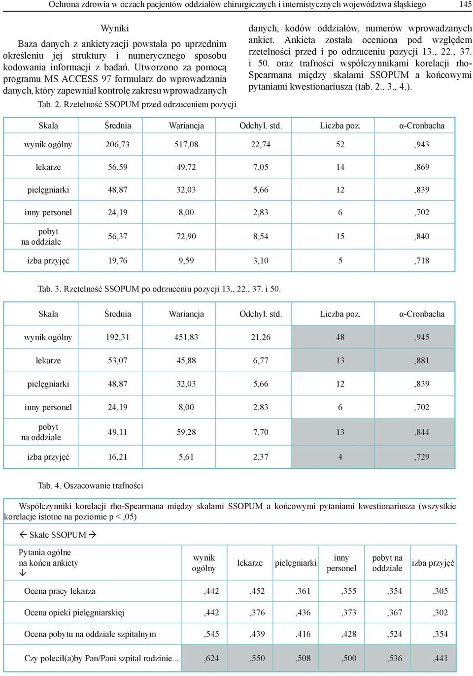 Rzetelność SSOPUM przed odrzuceniem pozycji danych, kodów oddziałów, numerów wprowadzanych ankiet. Ankieta została oceniona pod względem rzetelności przed i po odrzuceniu pozycji 13., 22., 37. i 50.