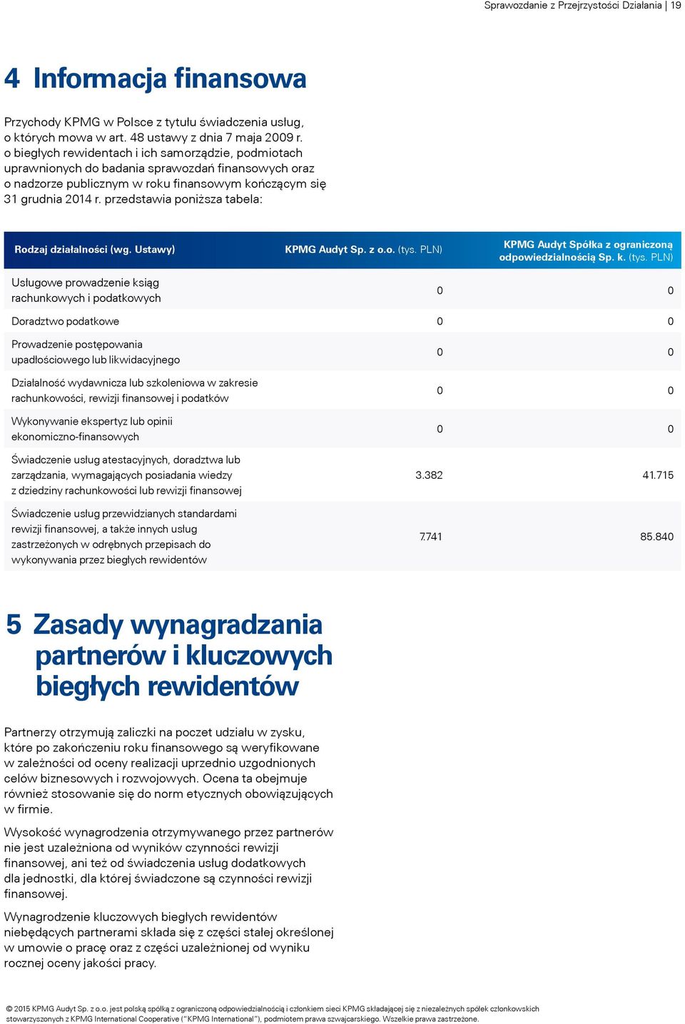 przedstawia poniższa tabela: Rodzaj działalności (wg. Ustawy) KPMG Audyt Sp. z o.o. (tys.