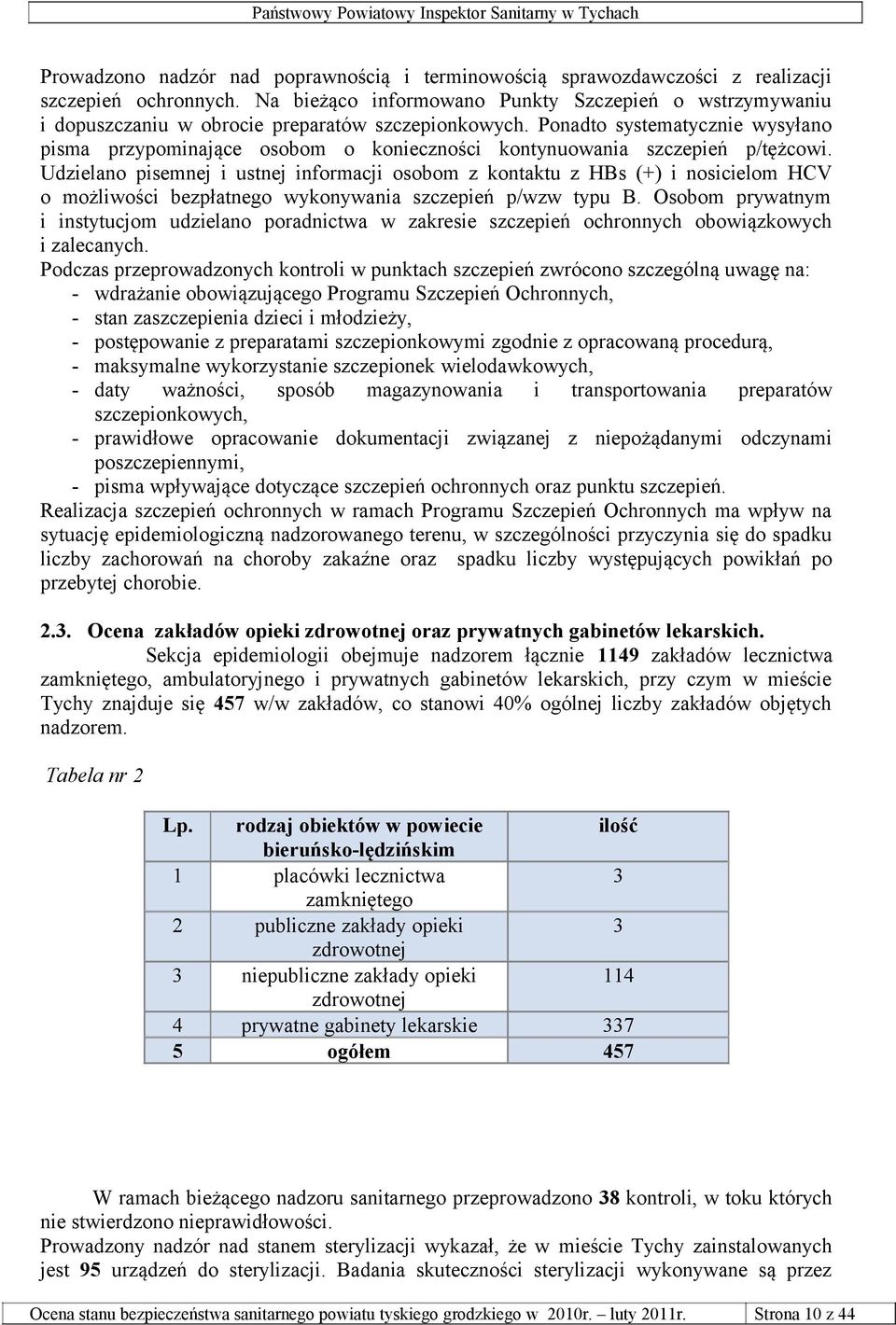 Ponadto systematycznie wysyłano pisma przypominające osobom o konieczności kontynuowania szczepień p/tężcowi.