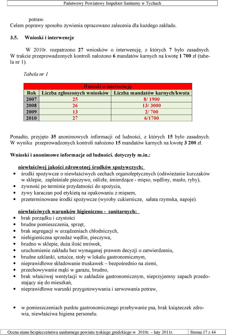 Tabela nr 1 Rok 2007 2008 2009 2010 Wnioski o interwencję Liczba zgłoszonych wniosków Liczba mandatów karnych/kwota 25 8/ 1900 26 13/ 3000 13 2/ 700 27 6/1700 Ponadto, przyjęto 35 anonimowych