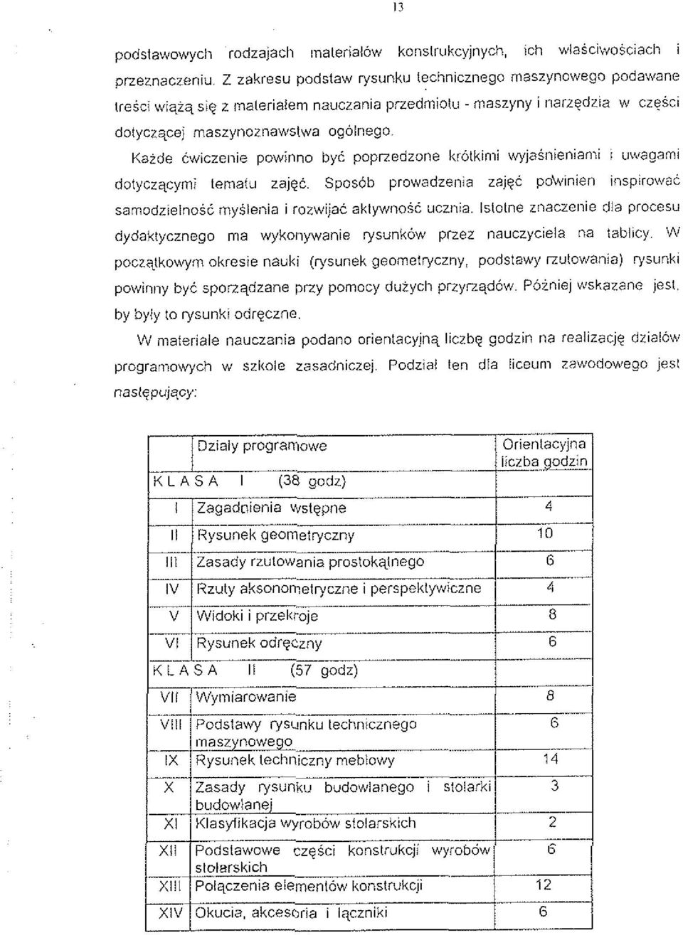 ie powinno by6 popnedzone krotkimi wyjasilienianii I uwagarnl dotyczqcyrni ternatu zajgc. Sposbb prowadzeilia zajel pobinien iiispirowac samodzielnosl mysleiiia i rozwijat aklywno51 ucznia.