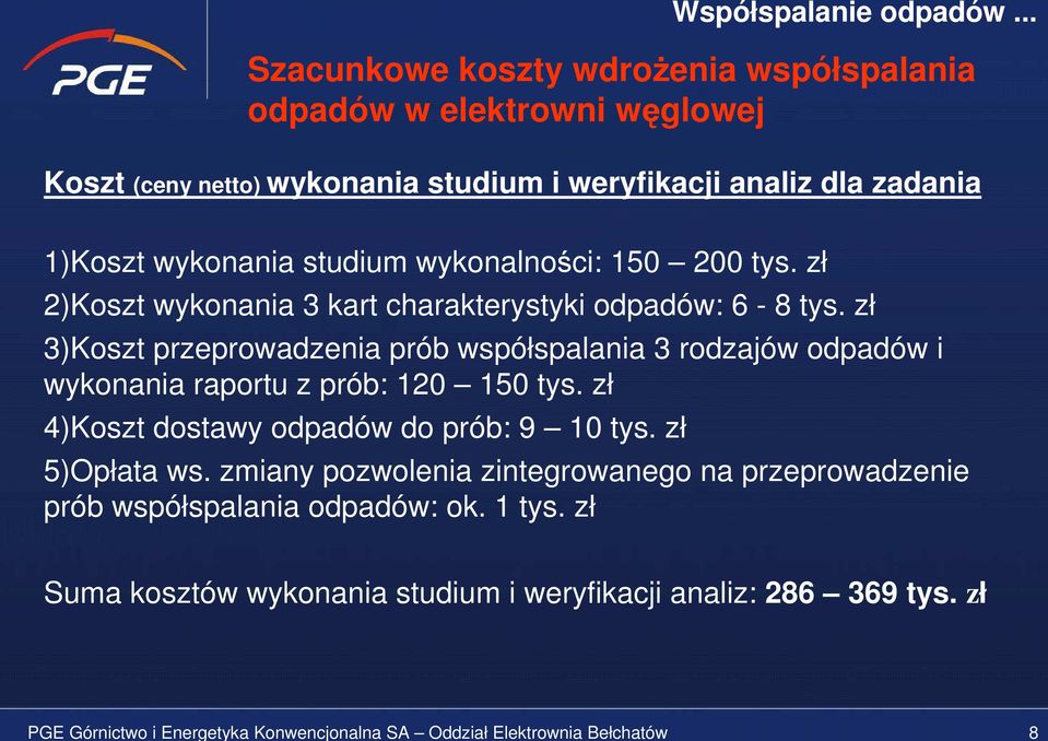 zł 2)Koszt wykonania 3 kart charakterystyki odpadów: 6-8 tys.