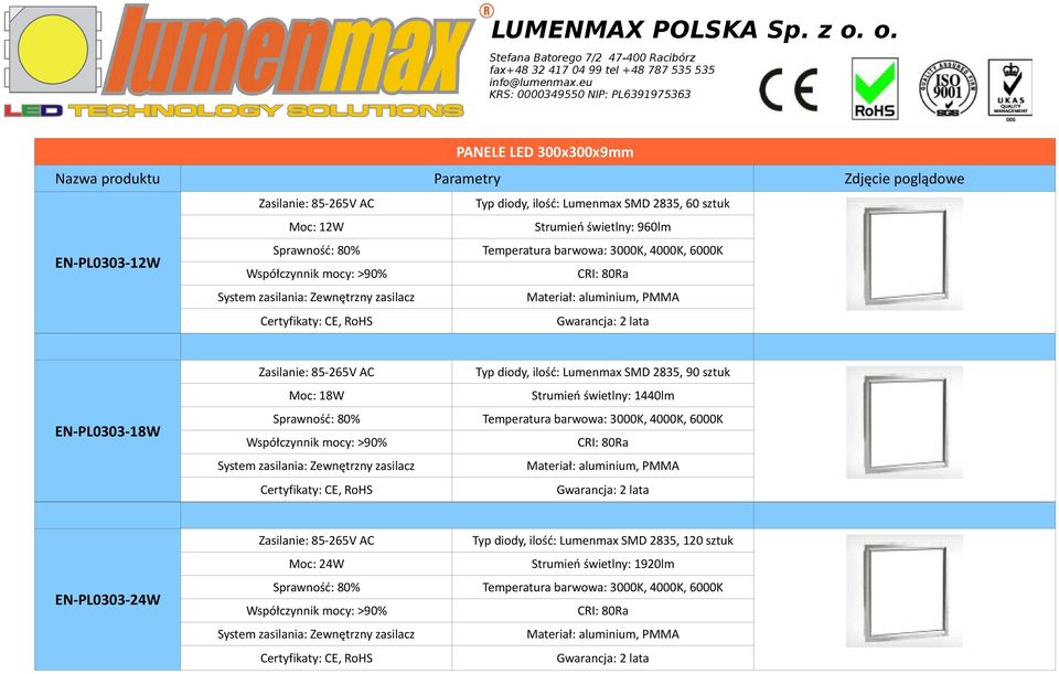 Strumień świetlny: 960lm EN-PL0303-12W EN-PL0303-18W Moc: 18W Typ diody, ilość: Lumenmax SMD 2835, 90 sztuk