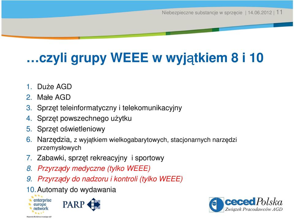 Sprzęt teleinformatyczny i telekomunikacyjny 4. Sprzęt powszechnego użytku 5. Sprzęt oświetleniowy 6.