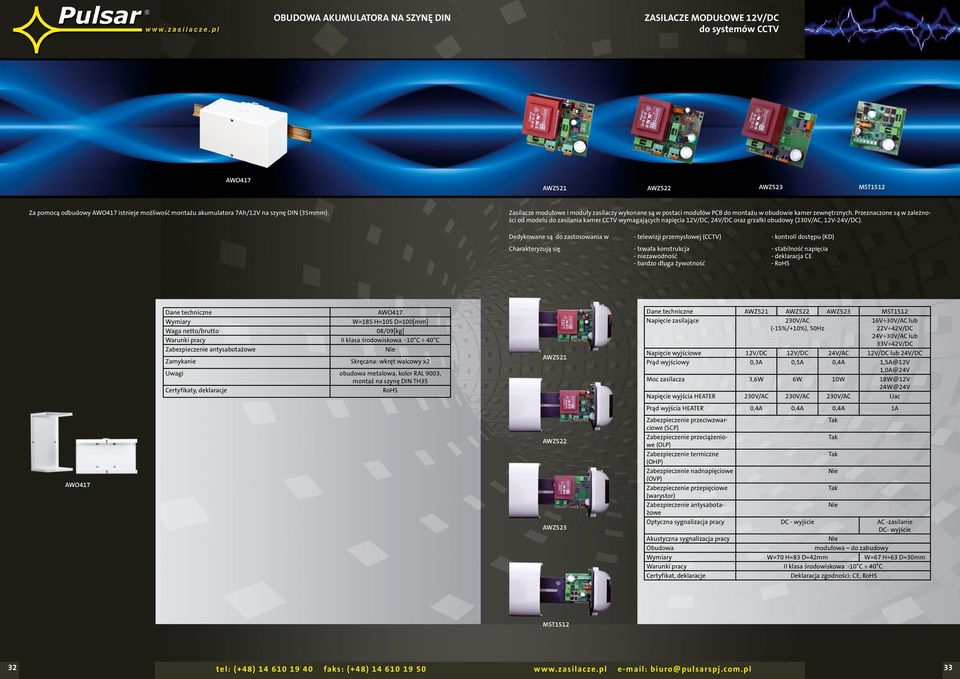 Przeznaczone są w zależności od modelu do zasilania kamer CCTV wymagających napięcia 12V/DC, 24V/DC oraz grzałki obudowy (, 12V-24V/DC).